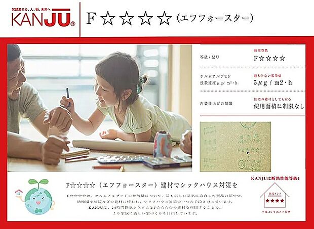 【【F☆☆☆☆建材】】F☆☆☆☆（エフフォースター）建材は、ホルムアルデヒドの発散量について、最も厳しい基準に適合した製品の証です。幼稚園や病院などの建材に使われ、シックハウス対策の一つの手段となっています。KANJUは、24時間換気システムとF☆☆☆☆の建材を利用することで、より家族に優しい家づくりを目指しています。