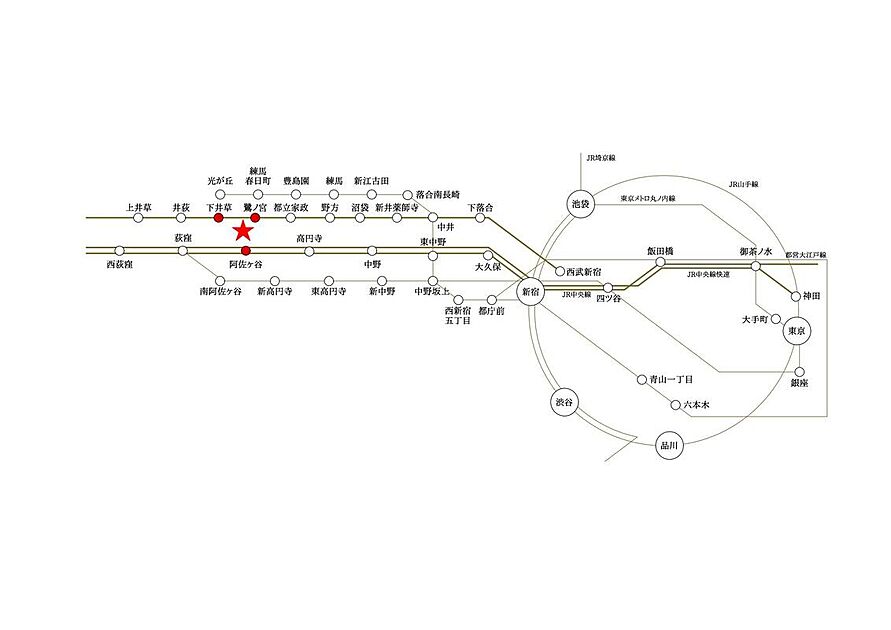 交通図