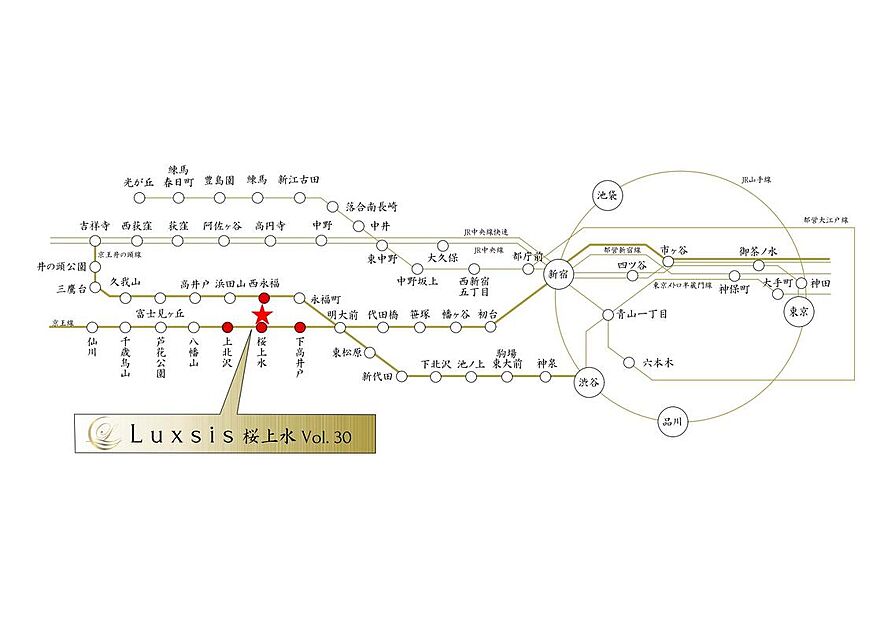 交通図