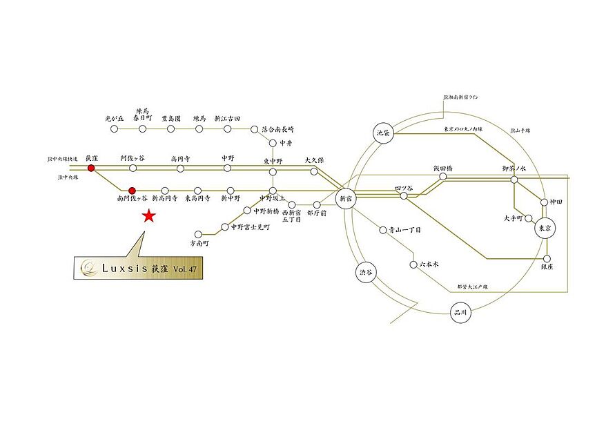 交通図