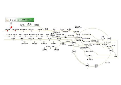 交通図