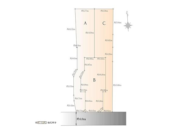 土地価格9,190万円 建物参考プラン価格3,300万円(税込) 総額12,490万円(税込) 土地面積約118.67m2 建物面積約108m2