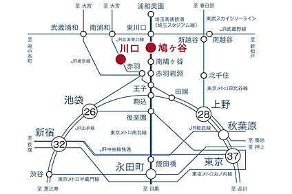 交通図