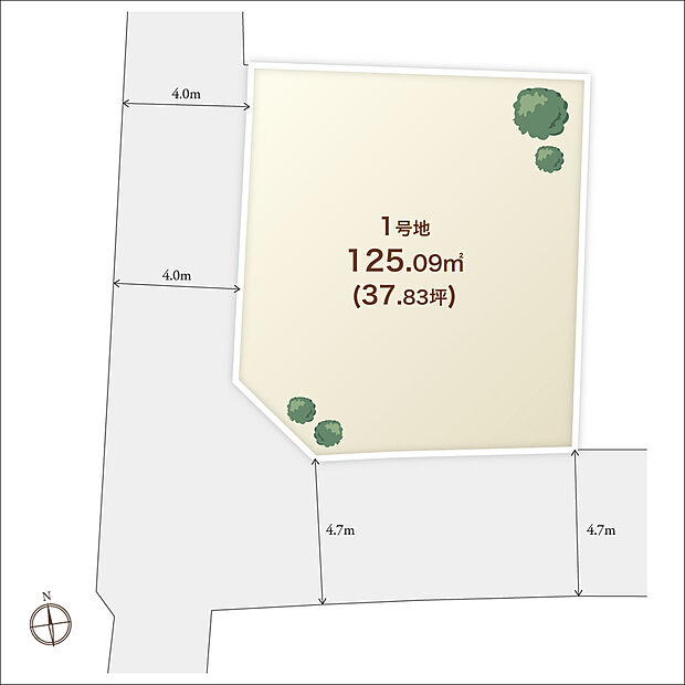 ◆限定1区画◆土地面積37坪超！南側・西側が道路に面した開放的な角地に、自由設計対応の分譲地が誕生しました♪