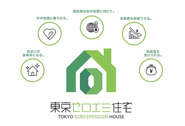 【【東京ゼロエミ住宅】】「東京ゼロエミ※住宅」とは、高い断熱性能の断熱材や窓を用いたり、省エネ性能の高い照明やエアコンなどを取り入れた、人にも地球環境にもやさしい都独自の住宅です。LDKエアコン・シーリングライト付でのお引渡しとなり、初期費用も抑えらる上、以降の暮らしも高い省エネ性能で快適かつお得にお過ごしいただけます♪