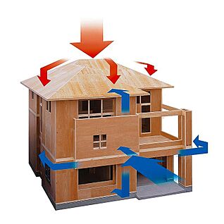 木質パネル接着工法