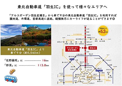 交通図