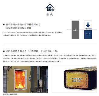 木製サッシは火に強いんです