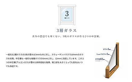 『3枚ガラスの窓』が標準装備！！