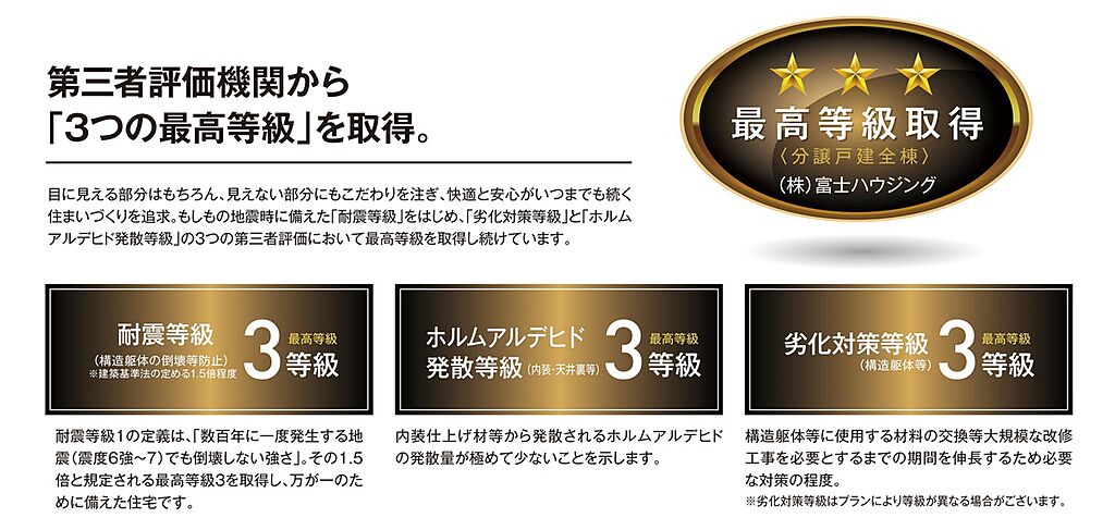 耐震等級3など、国が定める最高等級を取得。