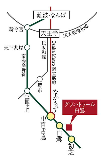 交通図