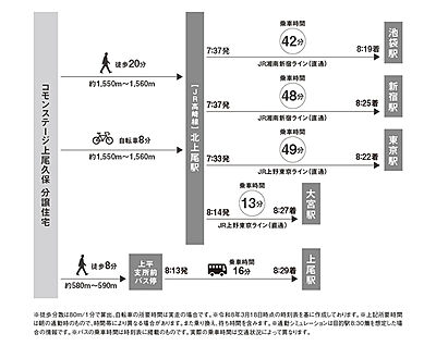 案内図