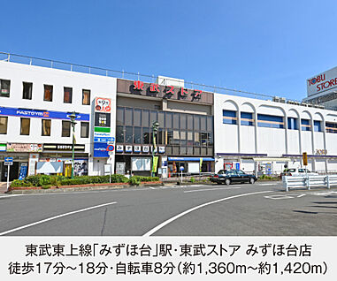 東武東上線「みずほ台」駅 現地から1360m～1420m。(徒歩17分～18分。)