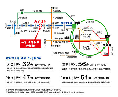 交通図
