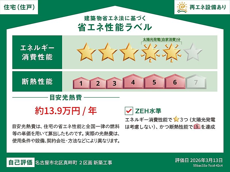 省エネ性能ラベル