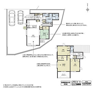 玄関のある北側に水回りを集約。帰宅後の手洗いや朝の身支度、買い物後の食品の片づけなどがスムーズに行えます。また1階の和室に設置した室内物干しを使用すれば、洗濯物を乾かすまでの家事が1階で完結できます。

※設計性能評価取得済 