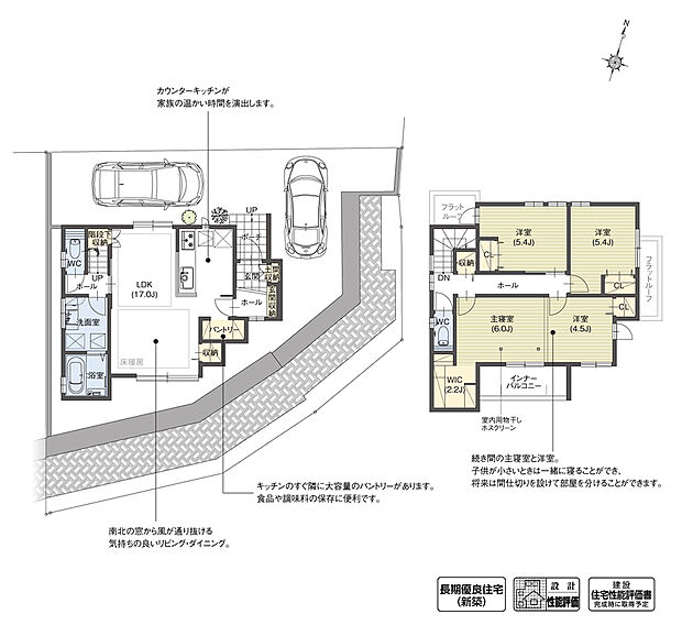 【4LDK】LDKの南北に計画した窓から風が通り抜ける心地の良い間取りを計画しました。容量の大きいパントリーや階段下を利用した収納など、暮らしに便利な要素も取り入れた気持ちの良い住まいです。

※設計性能評価取得済