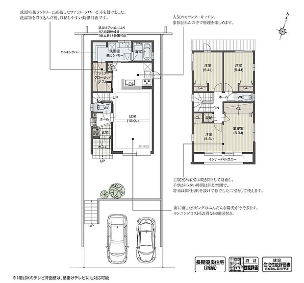 【4LDK】1階の洗面室兼ランドリーとキッチンに隣接するように、ファミリークローゼットを計画しました。たっぷりと収納できるだけでなく、乾かした洗濯物をスムーズに収納できる便利な動線となっています。

※外構費別
※設計性能評価取得済