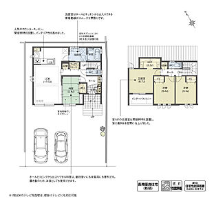 LDKにつながる和室は置き畳を使用しており、取り外すことで、将来的に子ども部屋や寝室として利用することが可能です。また、ホールからの出入りも可能なため、客間としても使える便利な空間となっています。

※設計性能評価取得済 
