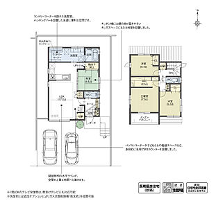 洗う・干す・片付けるといった一連の動作を一ヵ所で完結できる広々としたランドリールームを計画しました。洗濯動線をコンパクトにまとめることで家事効率が上がり、暮らし全体にゆとりをもたらします。

※設計性能評価取得済 