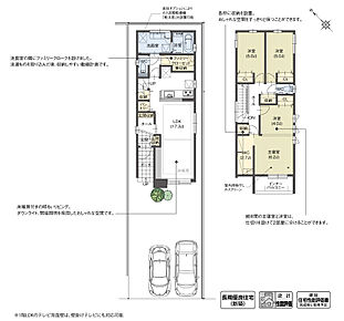 水廻りをまとめることで、家事動線をスムーズにした間取りです。ファミリークローゼットとしても使える収納やウォークインクローゼットなど、収納を充実させることで、ノイズレスな住まいを目指しました。

※設計性能評価取得済 