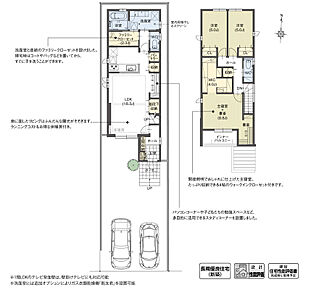 洗面室とファミリークローゼットを直結させ、家事動線をコンパクトに短縮しました。また、スタディコーナーを生活動線上に配置することで、家族が日常的に自然と集まるようなリビングとなっています。

※設計性能評価取得済 