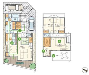 【高橋開発(株)】レオグランデ交野私市 その他