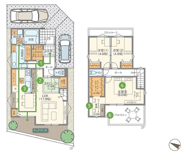 音速家事動線の家
キッチンから水まわりが繋がる、ママらくらくの動線設計！
ティータイムが楽しめるバルコニー、おかえり動線・カウンター収納・ワークスペース等、工夫いっぱいの間取りです。