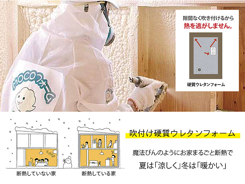 発砲ウレタン断熱材