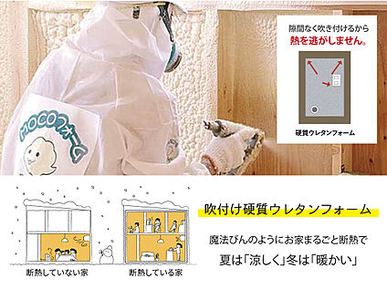 吹付ウレタンフォーム断熱材