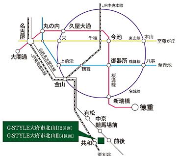 交通図