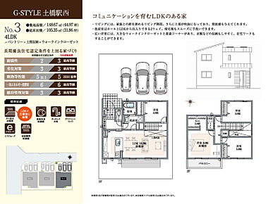 LDKは約18.3帖超の広さ＋吹抜け・リビング階段を採用。開放的な住空間でお過ごしいただけます。パントリー、玄関土間収納、約2.8帖のWICがあり、整理整頓しやすい間取りです。 