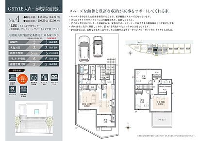土間収納やパントリー、リビング収納、WICなど、随所に収納を設けた4LDKの住まいです。陽光豊かな南側に、LDKや庭、バルコニーを配置しており、陽光豊かな住環境です。 