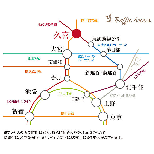 交通図