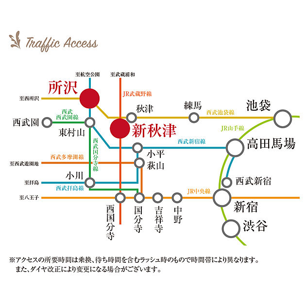 交通図