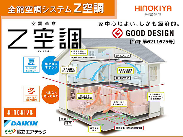 【【新時代全館空調システム「Z空調」】】高断熱・高気密な「Wバリア工法」と全館空調を組み合わせ、家中どこでも温度差のない空間を実現します。リビングだけでなく廊下やトイレまで一定の温度に保つため、ヒートショックのリスクを軽減。優れた省エネ性能により、24時間稼働させても冷暖房費を抑えられる家計に優しいシステムです。