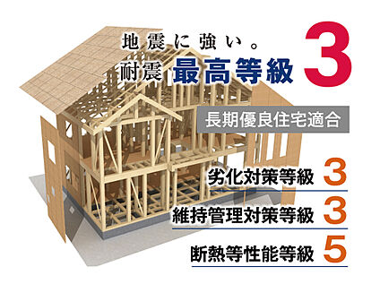 【長期優良住宅適合】