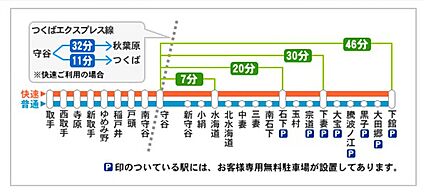 交通図