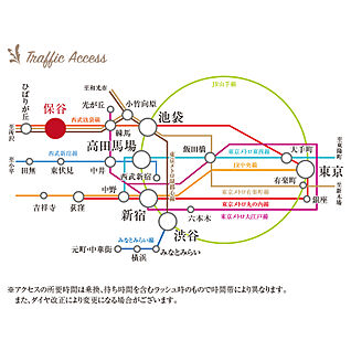 交通図