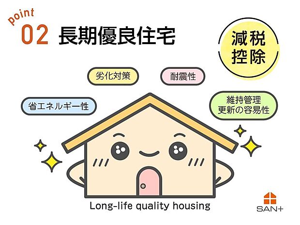【その他】長期優良住宅は、国が定めた7つの技術基準をクリアした認定住宅。優れた耐震性と省エネ性を兼ね備え、世代を超えて住み続けられる高性能住宅です。税制優遇や住宅ローン控除の増額、資産価値の安定も魅力。