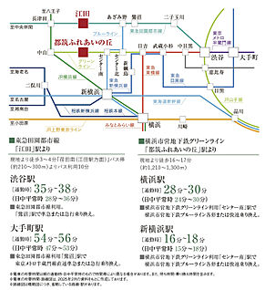 交通図