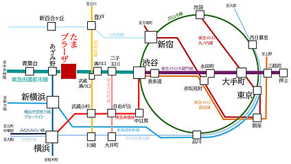交通図