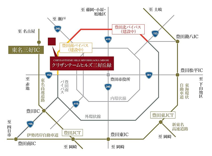 交通図