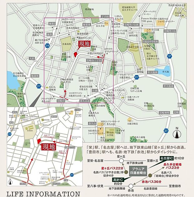 交通図