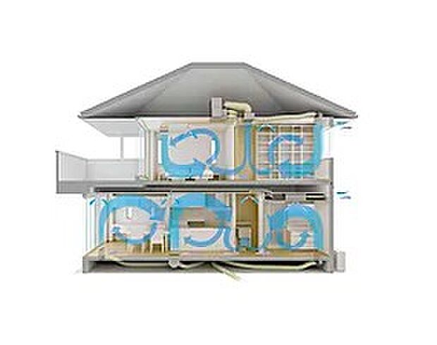 【全館空調【スマートエアーズ】】玄関、廊下も家中が快適温度!どこで過ごしても居心地の良いおうちです♪24時間365日いつでも快適な全館空調!