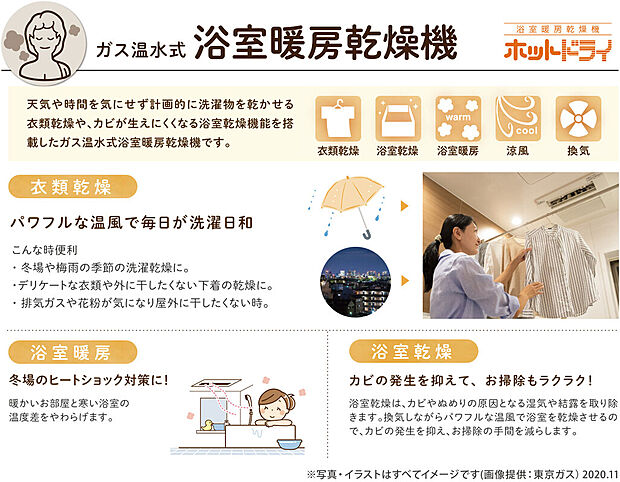 【浴室ガス乾燥機】ガスの為、ハイパワーです。
