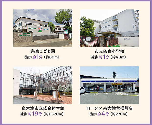 幼稚園・こども園から小学校まで、すべて徒歩1分以内に揃う 教育環境充実の街！
学校が近いと毎日の通学や送り迎えもラクラク！勉強や部活動に安心して専念することができます。