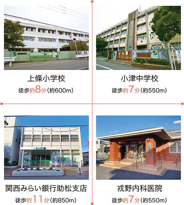 小中学校が共に徒歩10分。急な送迎時にも安心のロケーションです。お子さまも通学に余裕が出来る分、のびのびと遊びや勉強が出来て、ゆとりのある幼少期を過ごすことが出来ます。