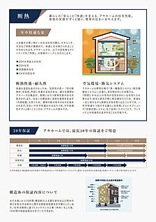 断熱・２０年保証