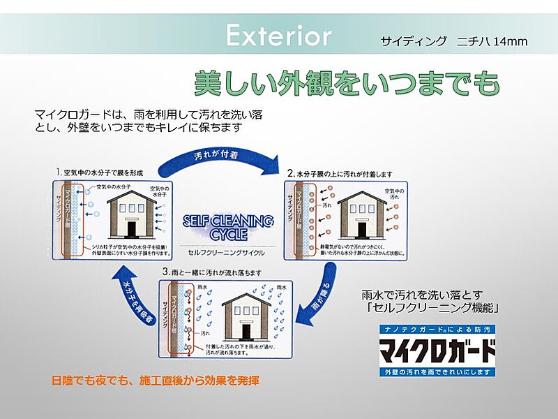 サイディング